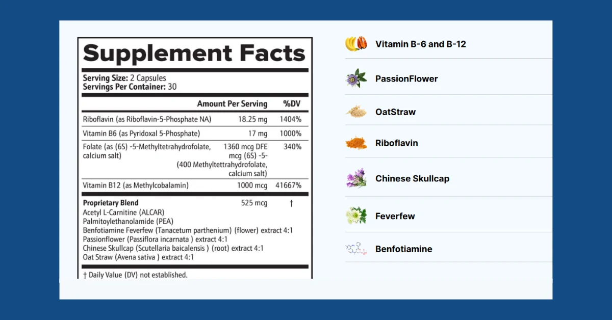 SciatiSoothe Ingredients